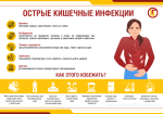 ОСТОРОЖНО острые кишечные инфекции!!! ОСТОРОЖНО острые кишечные инфекции!!!